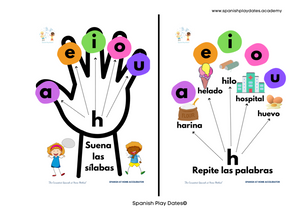 Manitas Silábicas - Learning to read in Spanish