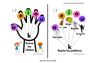 Manitas Silábicas - Learning to read in Spanish