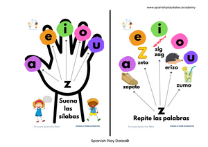 Manitas Silábicas - Learning to read in Spanish