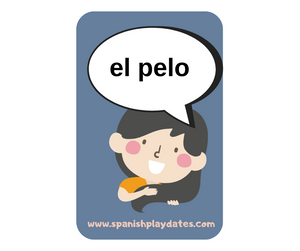 Spanish "Body Parts" Flashcards for Kids - Interactive Language Exploration with Playful Imagery"