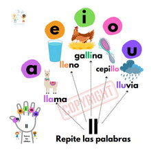 Load image into Gallery viewer, Spanish Syllable Awareness - Conciencia Silábica