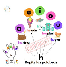 Load image into Gallery viewer, Spanish Syllable Awareness - Conciencia Silábica