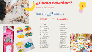 Complete Printable Program: My Spanish Corner for Early Learners